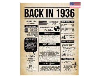 1936 Birthday NEWSPAPER Poster for 1936 Birthday, Facts for 1936