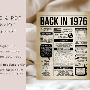 May include: A digital print with a vintage newspaper design, titled "BACK IN 1976." The print includes facts about the U.S. population, popular books, slang, and what things cost. Available in 8x10" and 16x10" sizes.