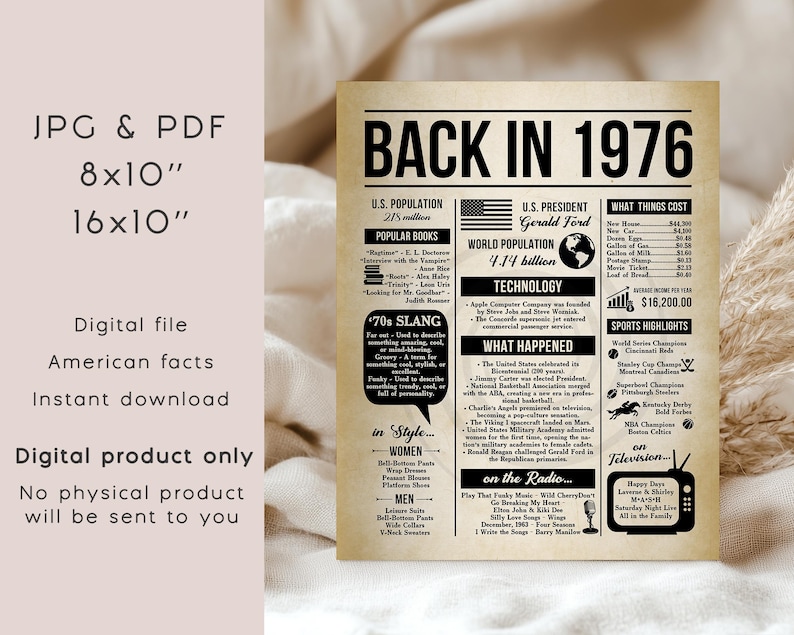 May include: A digital print with a vintage newspaper design, titled "BACK IN 1976." The print includes facts about the U.S. population, popular books, slang, and what things cost. Available in 8x10" and 16x10" sizes.