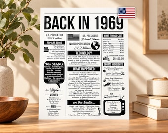 Back in 1969 Newspaper Facts Poster, 57th Birthday Gift Sign (Digital Download)
