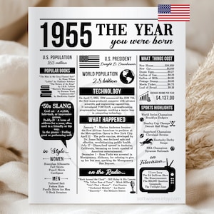 1955 The Year You Were Born - retro krantenposter | Terug in 1955 Leuke weetjes 70e verjaardag aandenken en feestbord afdrukbare digitale download