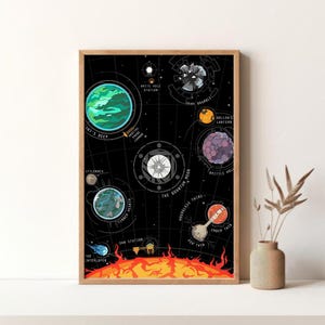 Affiche Outer Wilds, affiche de film, affiche vintage, impression rétro, art mural, impression sur toile, sans cadre