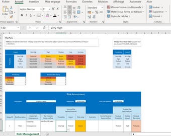 Risikobeurteilung Excel Vorlage: Business Risikomanagement Tabelle