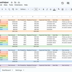 Sales Pipeline Template | Business Spreadsheet | Pipeline CRM | Google Sheets Template | Client Tracker