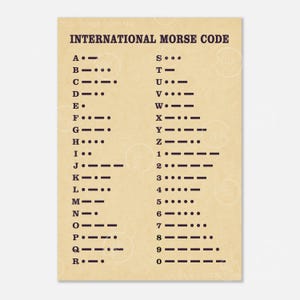 Könnte beinhalten: Ein Poster im Vintage-Stil mit dem internationalen Morsecode. Der beige Hintergrund hebt den schwarzen Text und die Symbole hervor. Jedes Zeichen wird durch seine Punkt-Strich-Sequenz dargestellt, was es für Interessierte nützlich macht.
