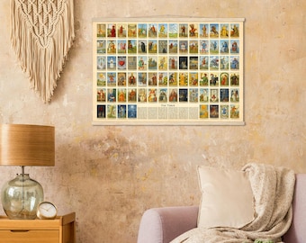 Full Tarot Card Deck Poster: Illustrated Major & Minor Arcana with Hanger