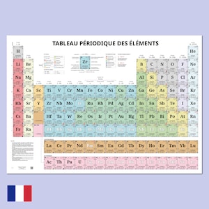 Periodic Table Poster – Chemistry Science Classroom, A0/A1 Size