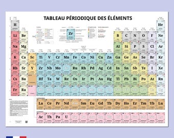 Periodic Table of the Elements: Big Size Poster (A0 , A1, A2 or