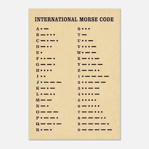 International Morse Code – The Universal Language of Signals - Paper Poster