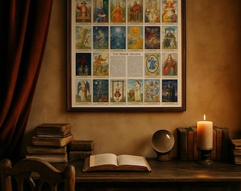 May include: A framed illustration of the Major Arcana tarot cards, with each card depicted in a colorful, detailed style. The cards are arranged in a grid, with the title "The Major Arcana" at the top. The frame is brown wood and the background is a warm brown.