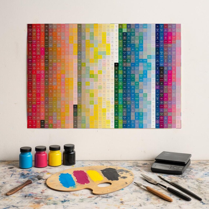 Color Spectrum Poster – 999 CMYK Colors in Rainbow Order – Visual ...