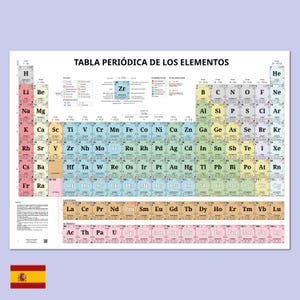 May include: A periodic table chart with the title "TABLA PERIODICA DE LOS ELEMENTOS" in black text. The chart is filled with various colored boxes, each containing element symbols and information. A Spanish flag is in the lower left corner.