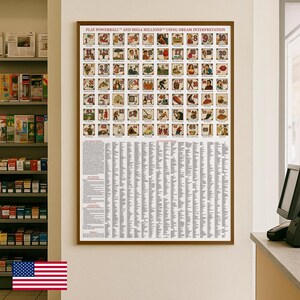 Gioca a Powerball™ e Mega Millions™ con l'interpretazione dei sogni - Poster 28x40" con cornice in legno - Carta opaca classica