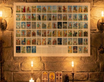 Tarot Full 78 Card Deck Fine Art Poster: Illustrated Major & Minor Arcana