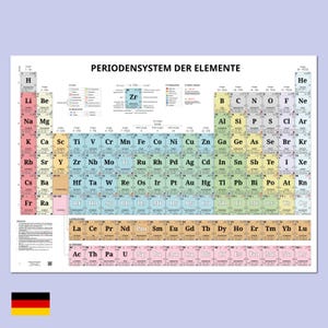 May include: A periodic table poster with the title "PERIODENSYSTEM DER ELEMENTE" in German. The chart displays the chemical elements with their symbols, atomic numbers, and other data, in a colorful grid format. A German flag is in the bottom left corner.
