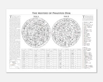 O Mistério do Disco de Festo – Pôster de Arqueologia Minoica