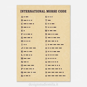 May include: A rectangular poster on a light tan background featuring the text INTERNATIONAL MORSE CODE at the top. Below, the alphabet from A to Z and numbers 0 to 9 are listed in two columns, each paired with its corresponding Morse code dot and dash sequence.