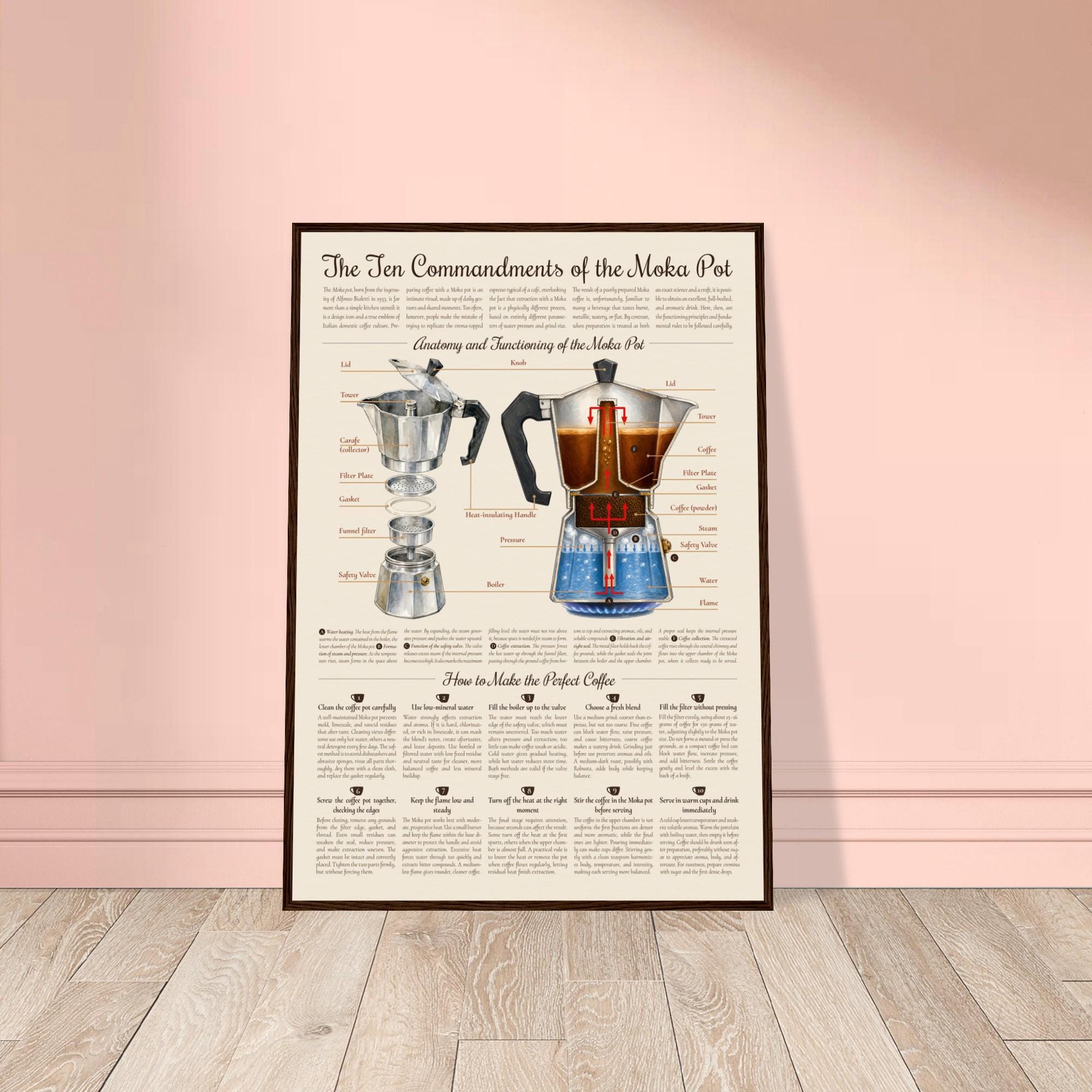 Pot Commandments The Ten Commandments of Moka Pot, Wooden Framed Poster – Italian Coffee ...
