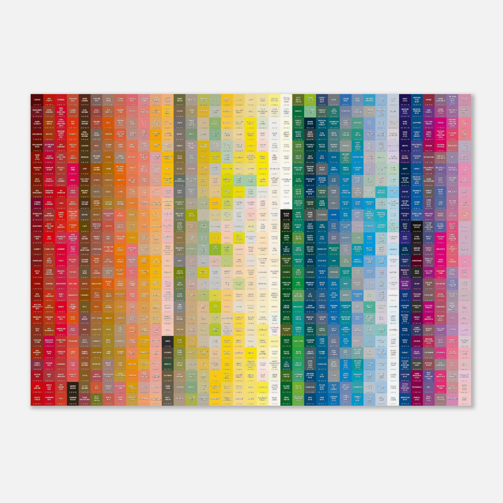 Color Reverence Color Spectrum Poster – 999 CMYK Colors in Rainbow Order – Visual ...