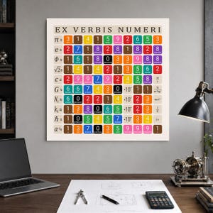 May include: A square wall art print titled EX VERBIS NUMERI featuring a grid of colourful rounded squares, each containing a single digit and a word. The chart displays mathematical constants on the left, followed by sequences of digits and words in various colours, arranged in rows against a light background.