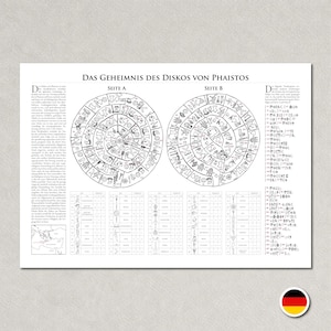 Das Geheimnis des Diskos von Phaistos – Posterprint zur minoischen Archäologie