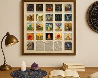 Alchemy and the Journey of the 22 Figures - Museum-Quality Matte Paper Wooden Framed Poster
