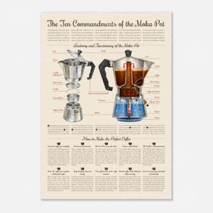 The Ten Commandments of Moka Pot  Poster – Italian Coffee Guide, Kitchen Wall Art, Vintage Barista Decor