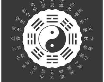 2027 Solar Terms Wall Calendar, Chinese Feng Shui Ba Gua Design (8.5x8.5" US & CA)