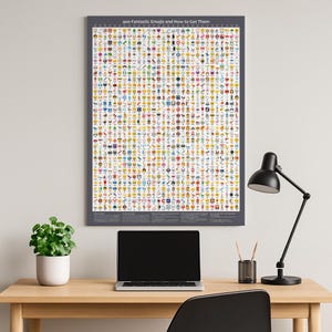 Könnte beinhalten: Ein Poster mit dem Titel "900 Fantastic Emojis and How to Get Them" wird an einer Wand angezeigt. Das Poster ist mit verschiedenen Emoji-Symbolen gefüllt. Vor der Wand befinden sich ein Schreibtisch mit einem Laptop, einer Topfpflanze, einer Schreibtischlampe und einem Stifthalter.