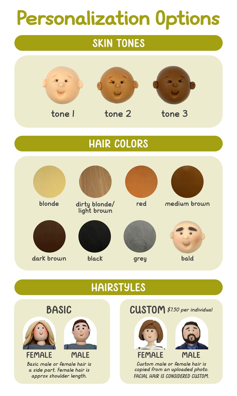 Personalized College Student Gifts College Graduation Gifts University