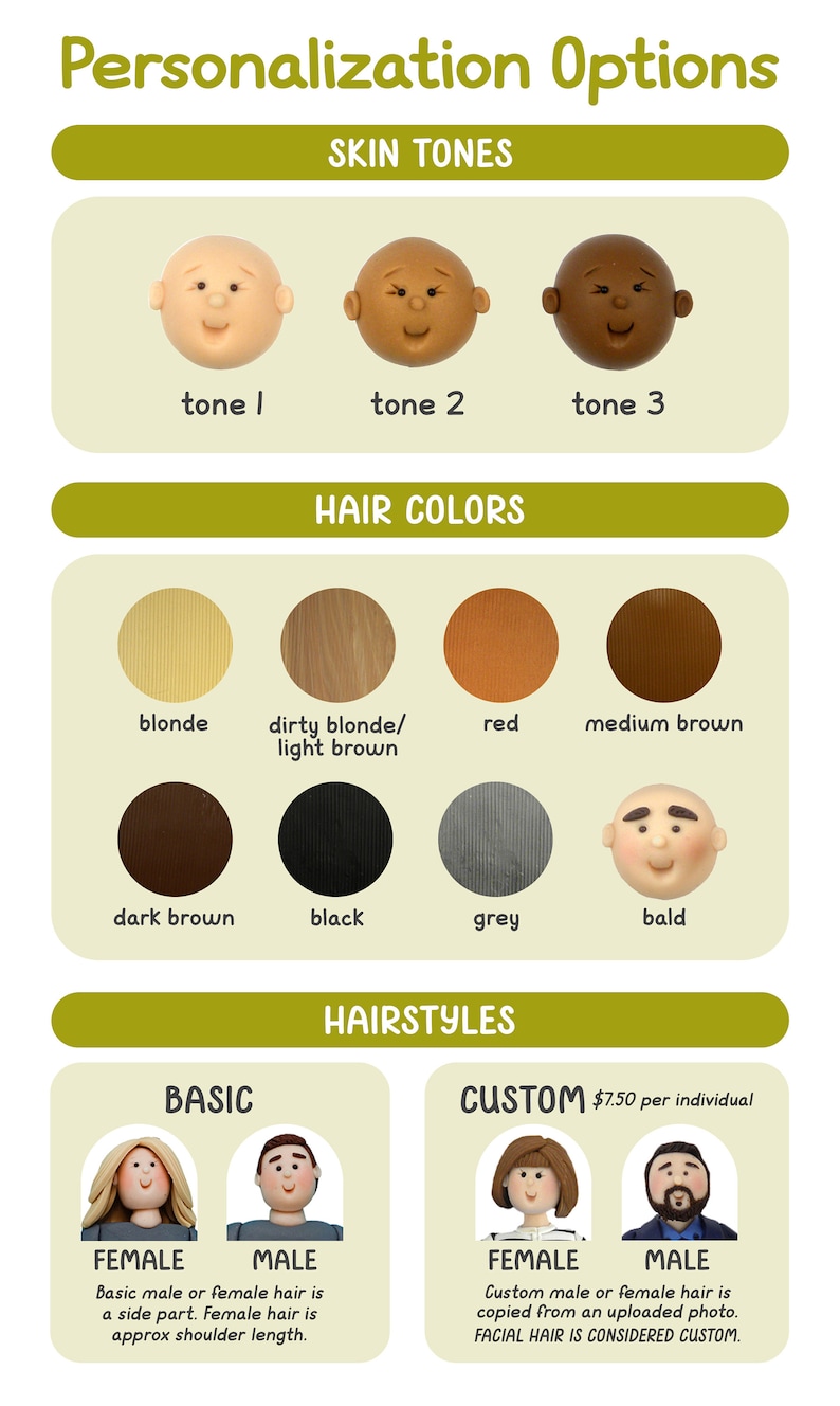 Personalized Computer Gamer Ornament Boy Gamer Ornament Female Gamer