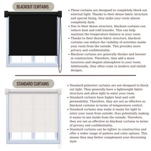 Custom Logo Roller Blinds for Businesses, Personalized Roller Blinds with Company Logos, Custom Printed Roller Blinds for Company Promotion image 5