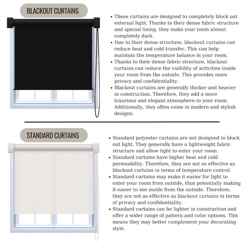 Custom Logo Roller Blinds for Businesses, Personalized Roller Blinds with Company Logos, Custom Printed Roller Blinds for Company Promotion image 5