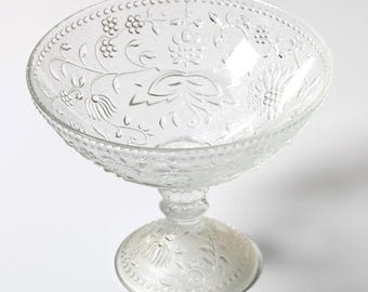Mid-Century Pressed Glass Pedestal Bowl: Cibulak Pavel Panek Design