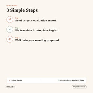 IEP Evaluation Review for Parents | Psychoeducational Test Score Interpretation | Special Education Advocacy Support | Plain English Report
