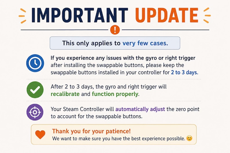 May include: An informational graphic titled IMPORTANT UPDATE with instructions for Steam Controller swappable buttons. It advises keeping buttons installed for 2 to 3 days for gyro and right trigger recalibration, ending with a thank you message.