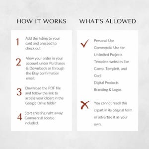 Instructions for downloading and using the Spellbound Academia clipart pack for personal and commercial projects with allowed uses for digital and physical products, plus license details.