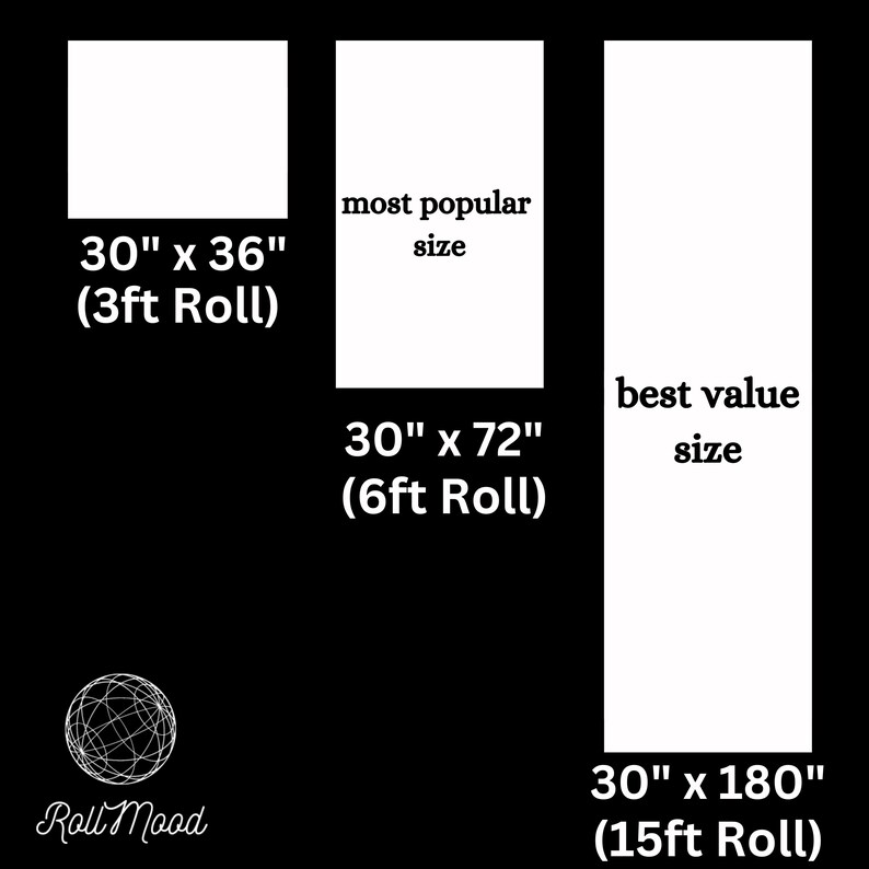May include: Three different sizes of white paper rolls are shown. The smallest roll is 30 inches by 36 inches, the middle roll is 30 inches by 72 inches, and the largest roll is 30 inches by 180 inches. The text "most popular size" is above the middle roll, and the text "best value size" is above the largest roll. The text "Roll Mood" is below the image.