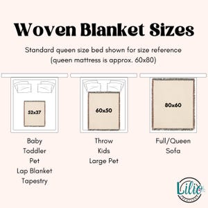 Pu&ograve; includere: Diagramma che mostra le dimensioni delle coperte tessute. Include le dimensioni per neonati/bambini piccoli (132x94 cm), per bambini/bambini (152x127 cm) e per letto matrimoniale/queen/divano (203x152 cm). Il testo dice "Dimensioni coperte tessute".