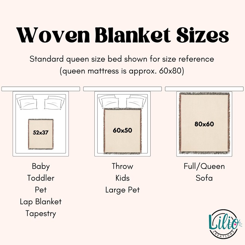 Pu&ograve; includere: Diagramma che mostra le dimensioni delle coperte tessute. Include le dimensioni per neonati/bambini piccoli (132x94 cm), per bambini/bambini (152x127 cm) e per letto matrimoniale/queen/divano (203x152 cm). Il testo dice "Dimensioni coperte tessute".