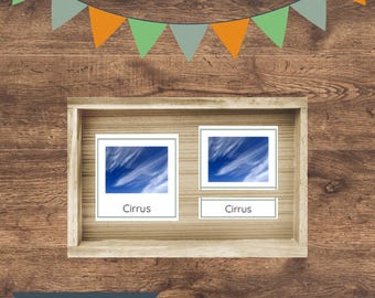 Tipos de nubes (para imprimir) / Tarjetas Montessori de 3 partes / Actividad científica sobre el clima (PDF)