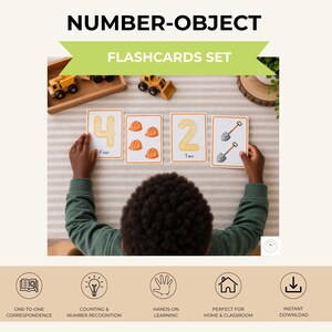 May include: A set of educational flashcards titled NUMBER-OBJECT FLASHCARDS SET. The cards feature illustrations of numbers and corresponding construction-themed objects like hard hats and shovels, with the words Four and Two printed below.