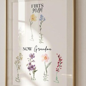 Father's Day Personalized Grandma Flower Print, First Mom Now Grandma Gift (Digital Download)