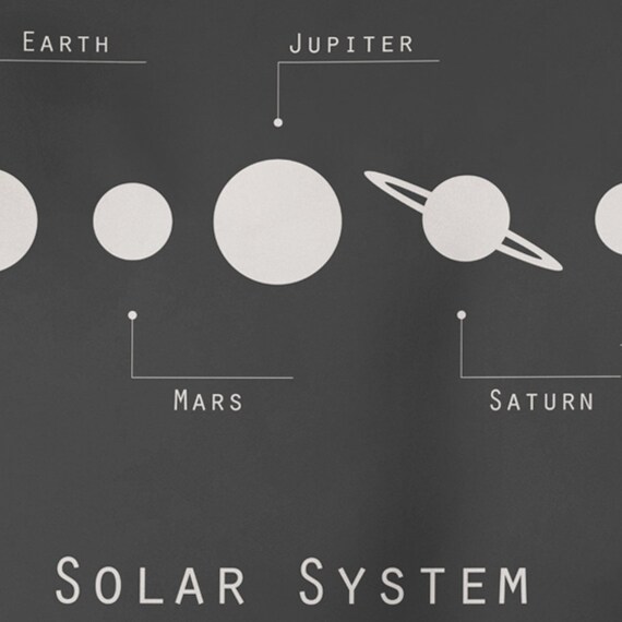 Solar System Easy Hang Tapestry Planets Wall Hanging With Eyelets Big Space Living Room Drape Astrology Celestial Cloth Poster