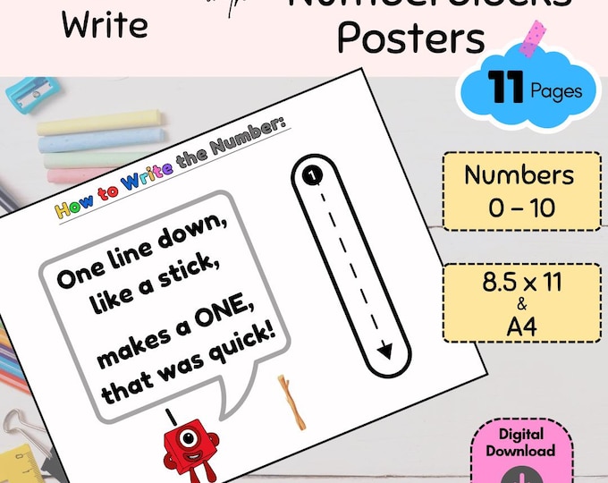 Numberblocks Number Formation Poster Set: Preschool, Elementary ...