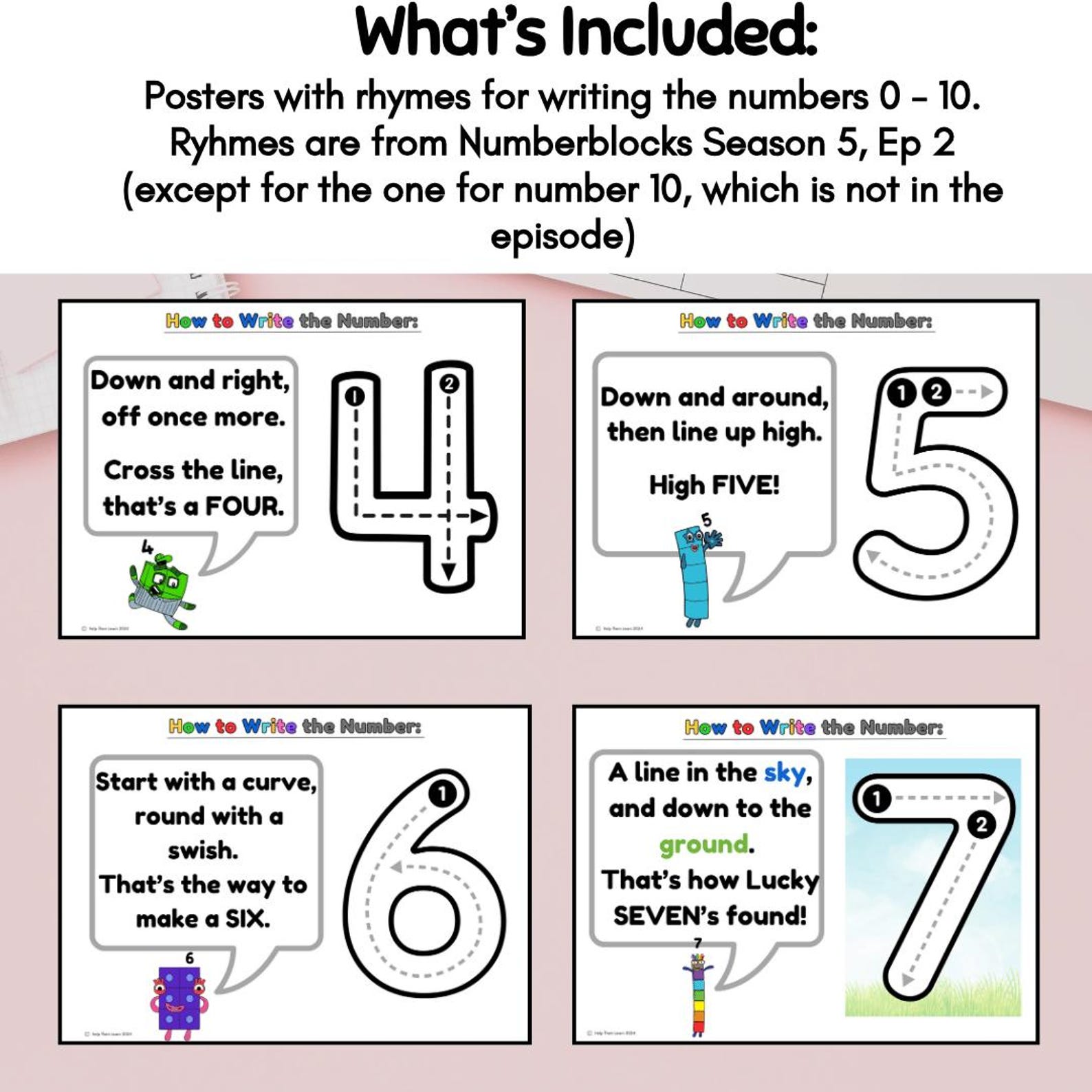 Number Blocks Poster.pdf Numberblocks Number Formation Poster Set: Preschool, Elementary ...