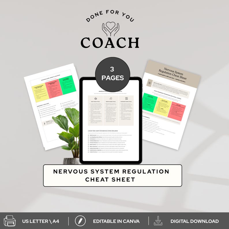 Nervous System Regulation Cheat Sheet Canva Template Polyvagal Theory ...