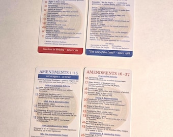 Constitución de los Estados Unidos + Declaración de Derechos y Enmiendas / ¡Doble cara! / Guía de referencia rápida del Gobierno de los Estados Unidos