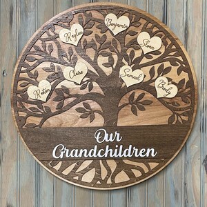 Custom Family Tree Sign, Personalized Gift for Mom or Grandma ...