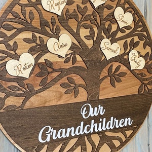 Custom Family Tree Sign, Personalized Gift for Mom or Grandma ...